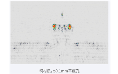 全新升级PCI-TFM