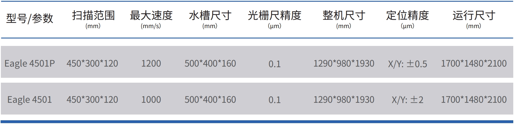 2机械与运动.png