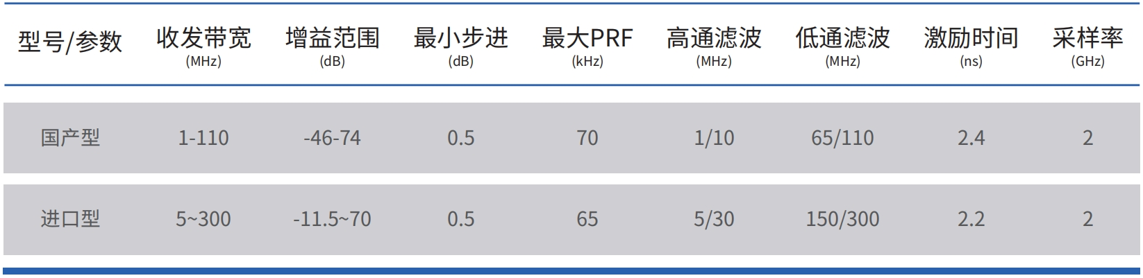 微米级缺陷分析-4.png