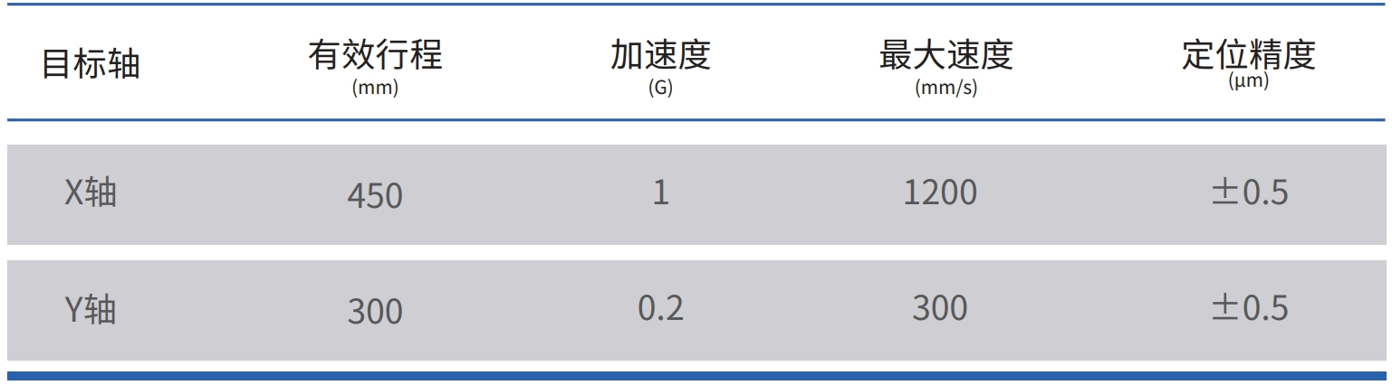 微米级缺陷分析-6.png