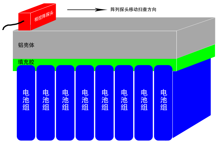 电池粘胶-2.png